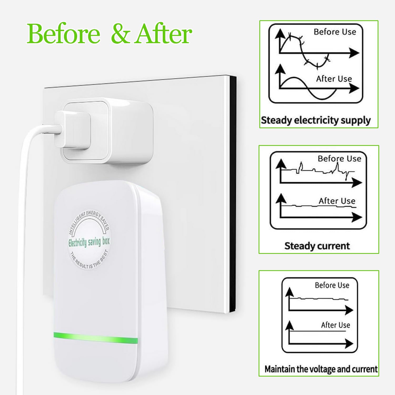 Smearus Pro Power Saver Electricity Saving Device Save Electricity,Energy Saving Device,Save Electricity Saving Box Us Plug 90V